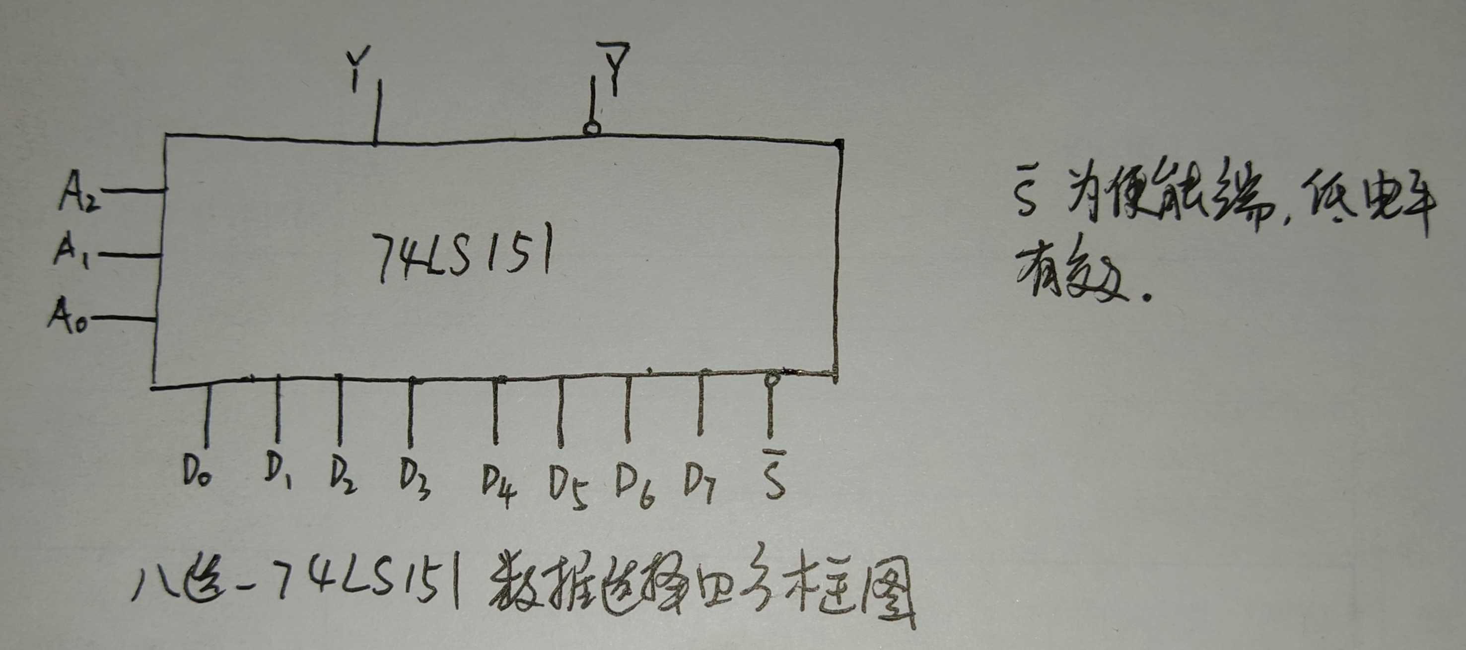 74ls153电路图图片