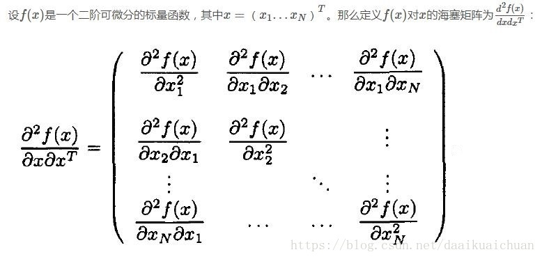 矩阵求导
