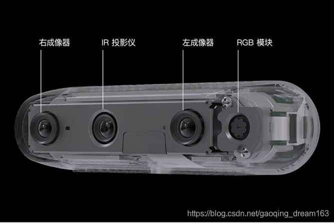 Ubuntu安装RealSense-CSDN博客