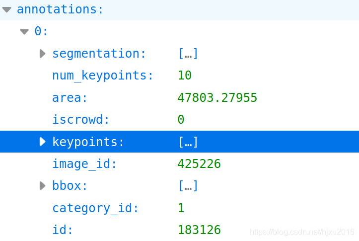 Coco Key Point Annotation Format 理解COCO数据集中的关键点标注_coco数据集关键点-CSDN博客