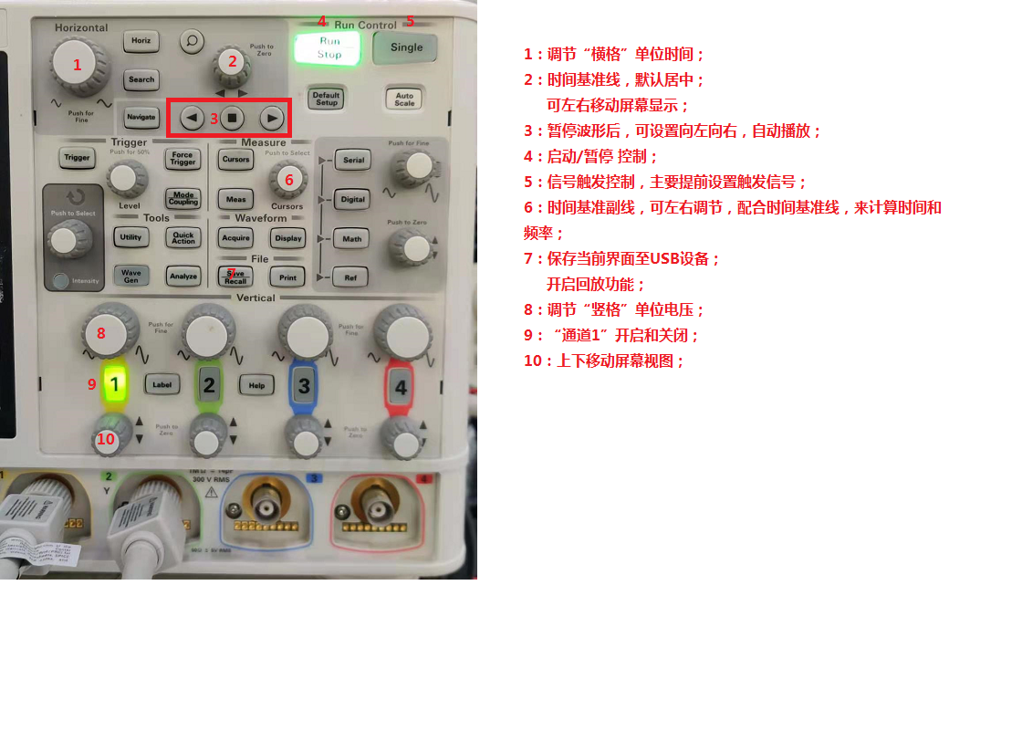 示波器的按键功能图解图片