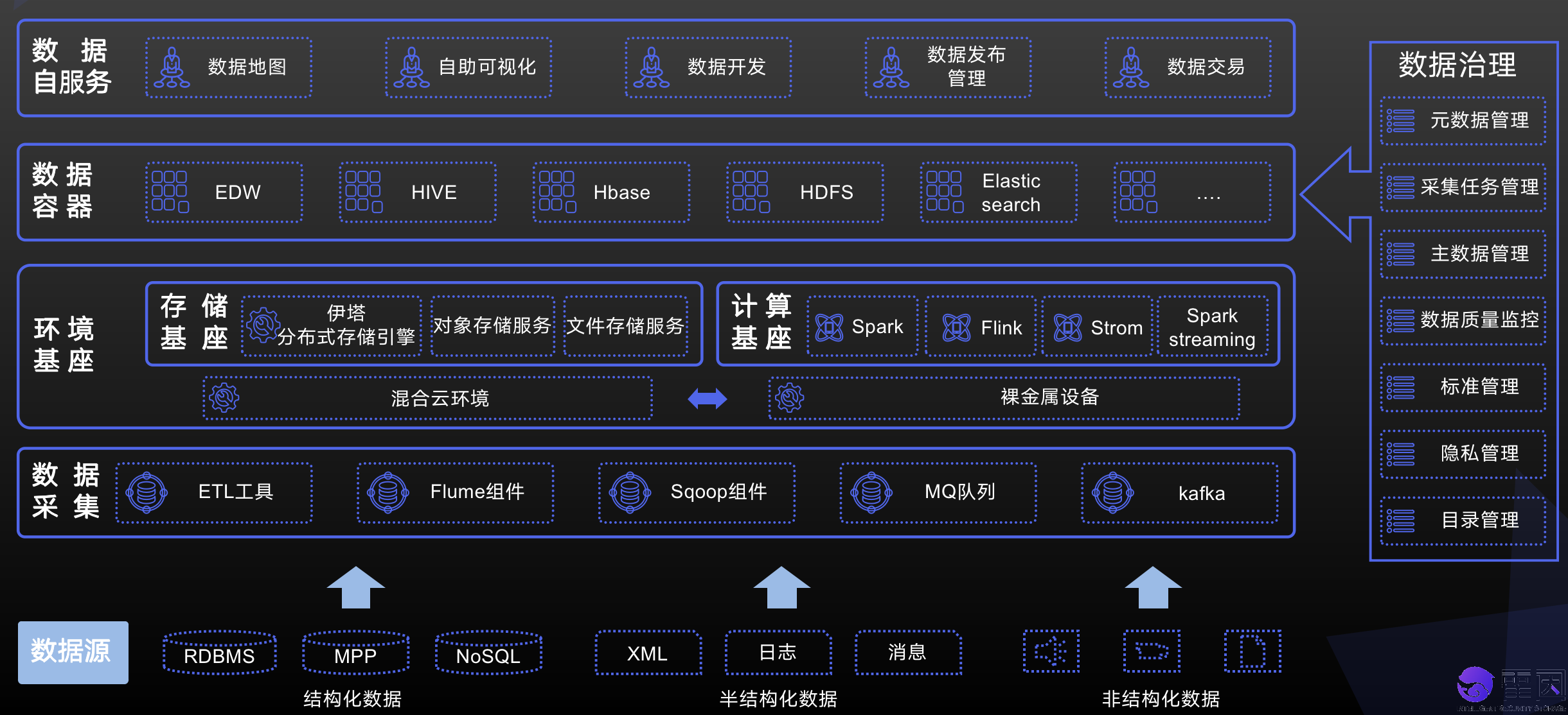 霍因科技获首届全国信创产业生态创新奖