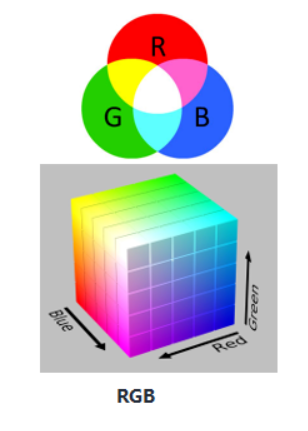 Python 去除单色背景-CSDN博客