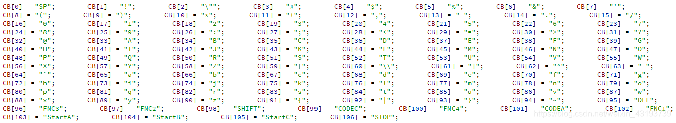 Code128B对应值