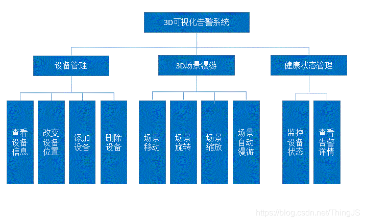 在這裡插入圖片描述