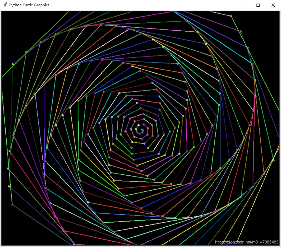 help('turtle.tracer')_例子_4.10 畫螺旋七方形_彩色串珠_color