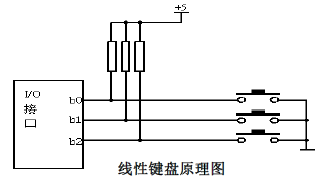 在這裡插入圖片描述