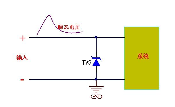 稳压管的工作原理图片