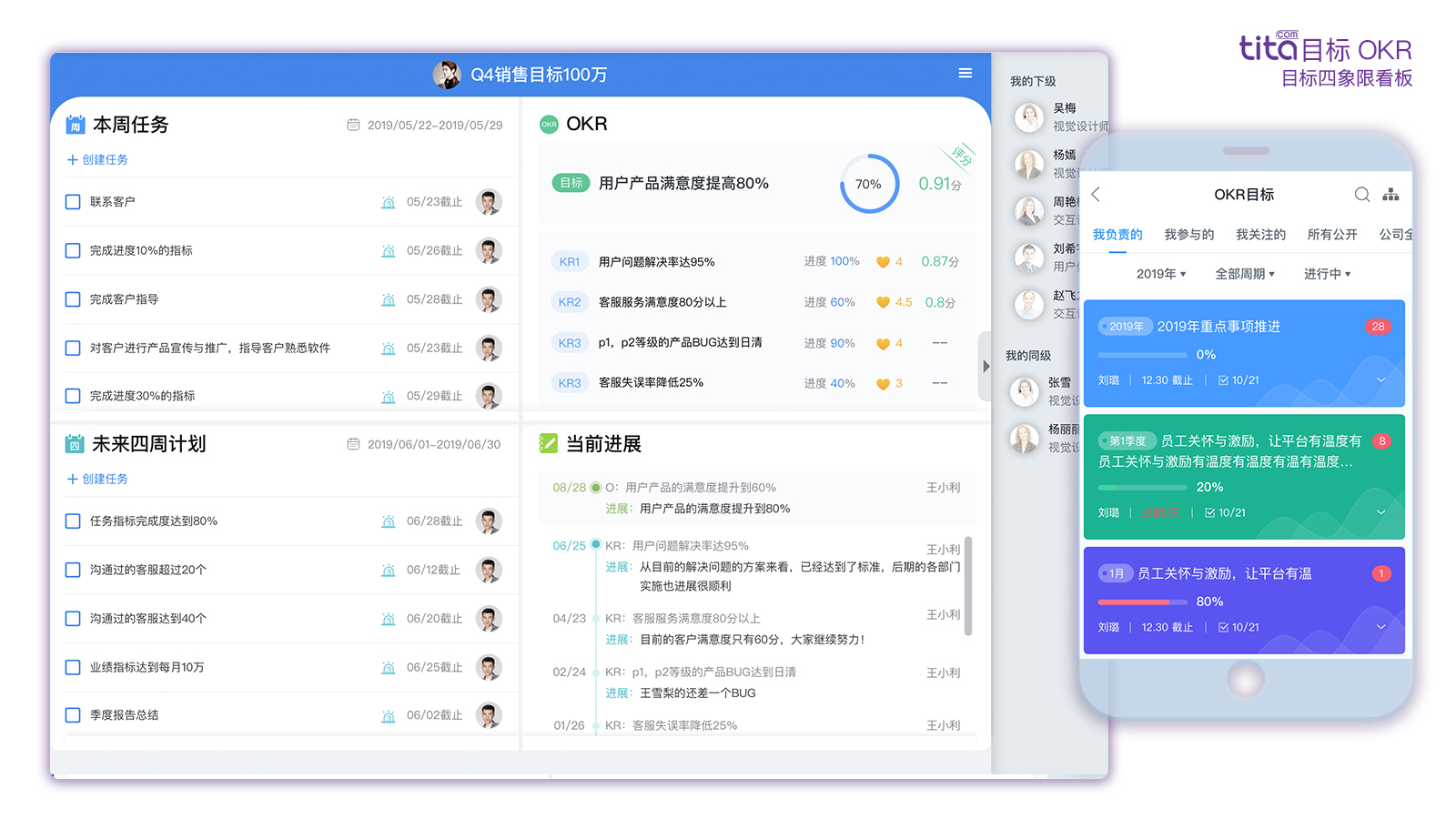 tita-okr四象限看板