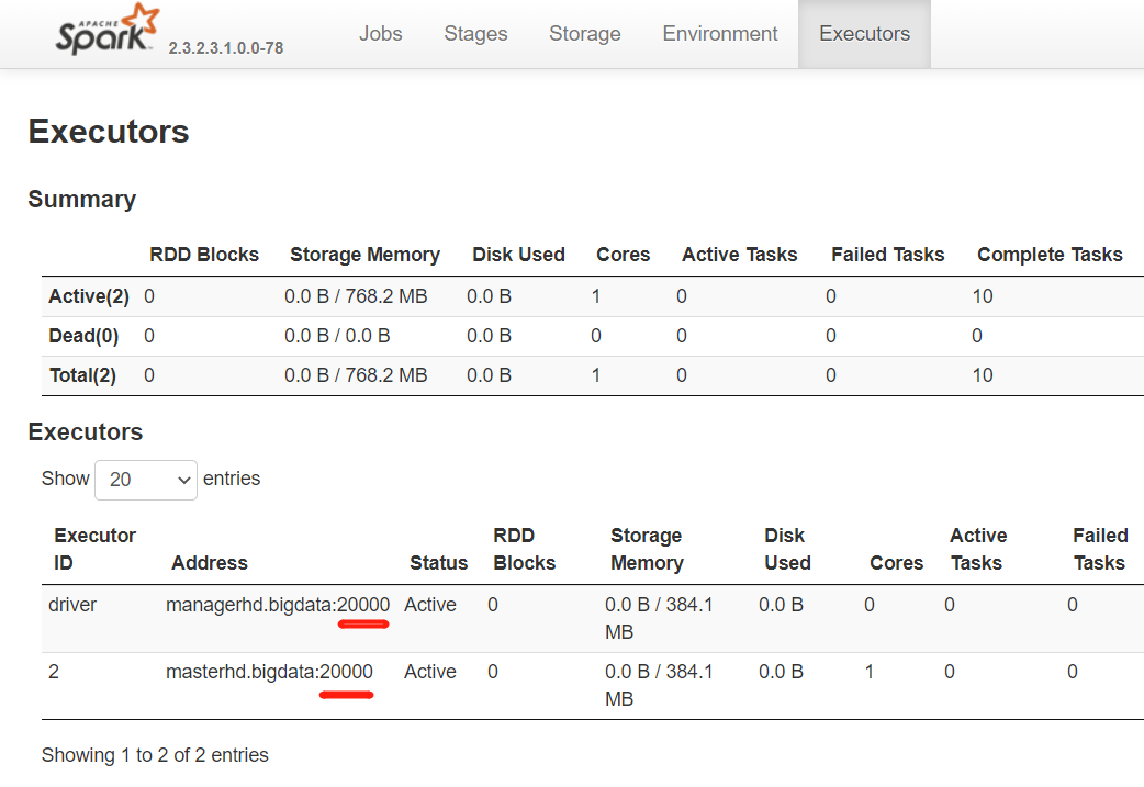 Spark2自定义Driver和Executor端口范围