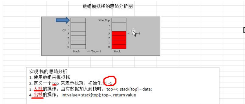 栈、前缀prefix、中缀infix、后缀suffix表达式_prefix suffix 中间-CSDN博客