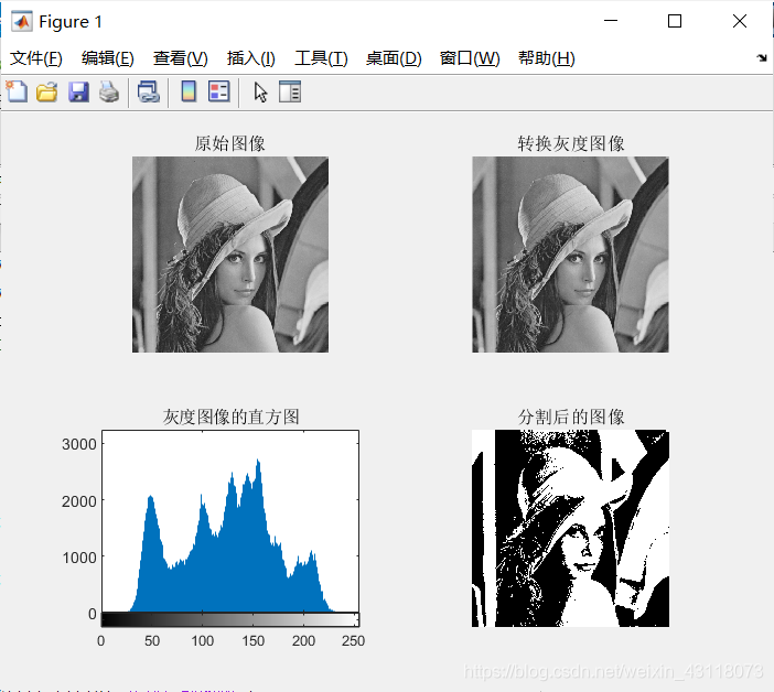 matlab 图像阈值分割 csdn