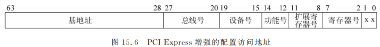 PCI、PCIE配置空间的访问