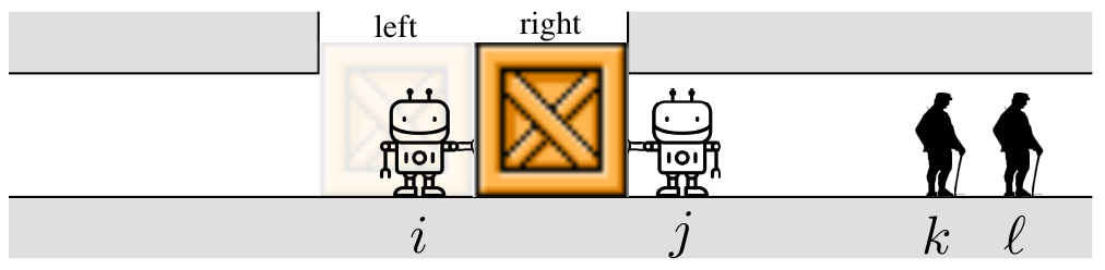 rewriting the description logic alchiq to disjunctive