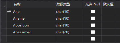 原来类型为char是不行的，需要修改