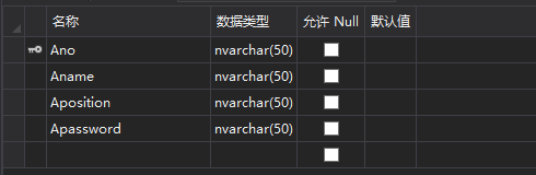 nvarchar类型可以显示中文字符