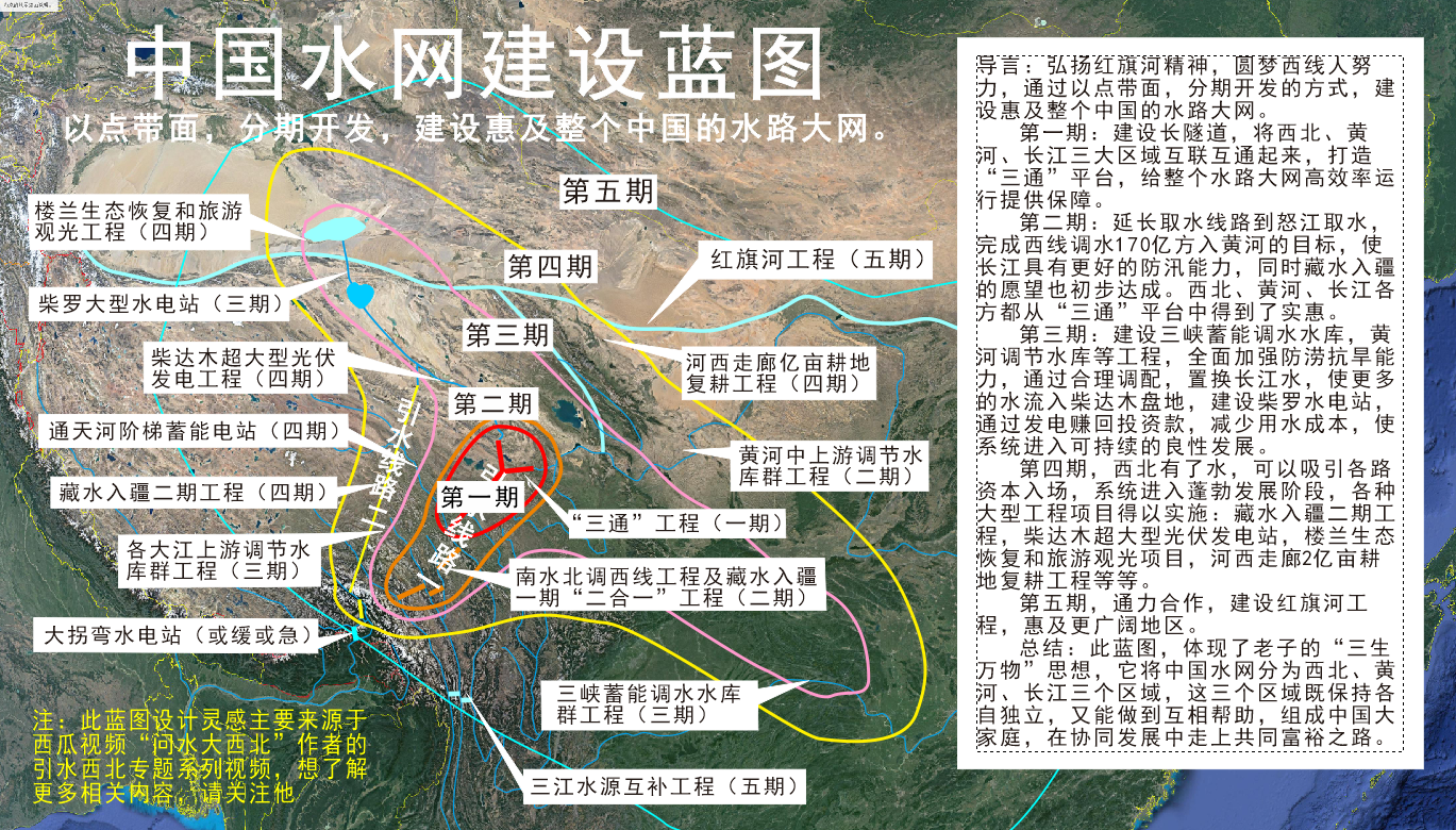 红旗河工程最新消息图片