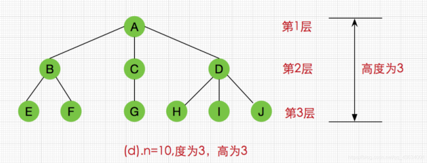 [外链图片转存失败,源站可能有防盗链机制,建议将图片保存下来直接上传(img-XtODxkdo-1607097346011)(C:\Users\Auraros\AppData\Roaming\Typora\typora-user-images\image-20201203181745404.png)]