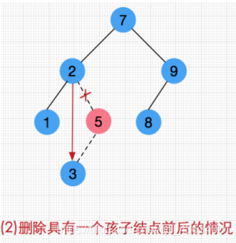 [外链图片转存失败,源站可能有防盗链机制,建议将图片保存下来直接上传(img-FSEnsDXw-1607097346022)(C:\Users\Auraros\AppData\Roaming\Typora\typora-user-images\image-20201203191651606.png)]