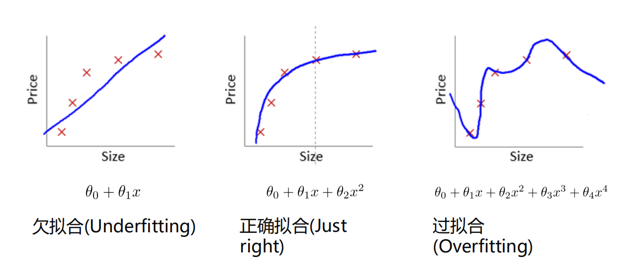 向量和标量转换的原理是什么_幸福是什么图片(3)