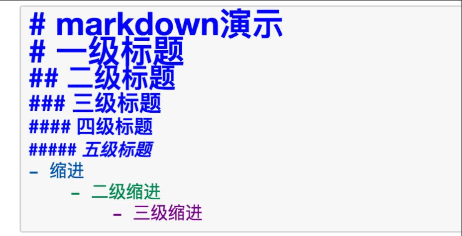 markdown演示