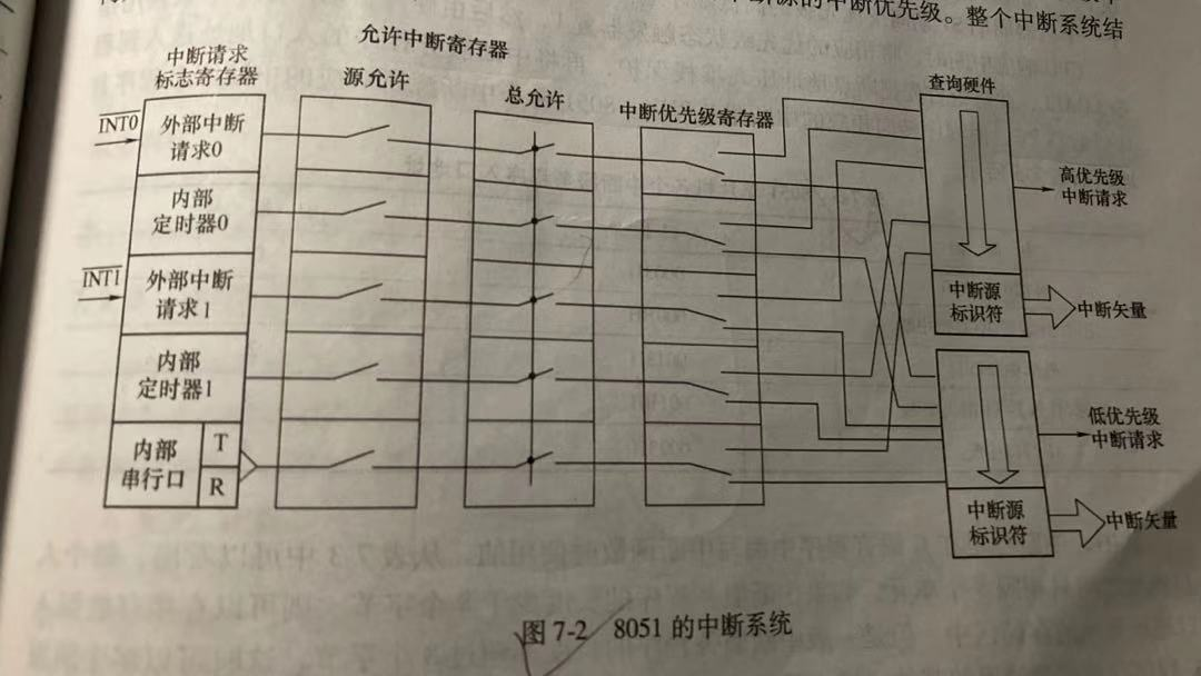 在這裡插入圖片描述