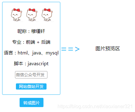 HTML5详细介绍及使用(续篇)-CSDN博客