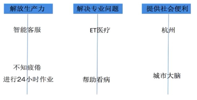 在這裡插入圖片描述