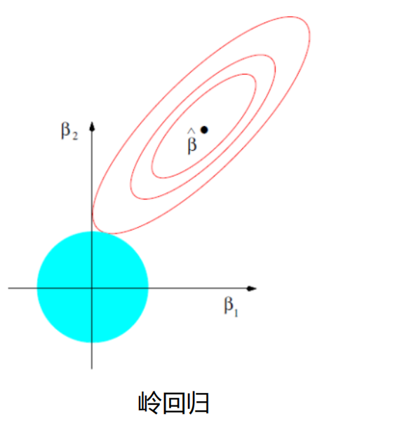 在這裡插入圖片描述