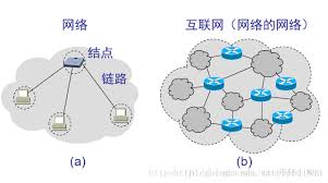 在這裡插入圖片描述