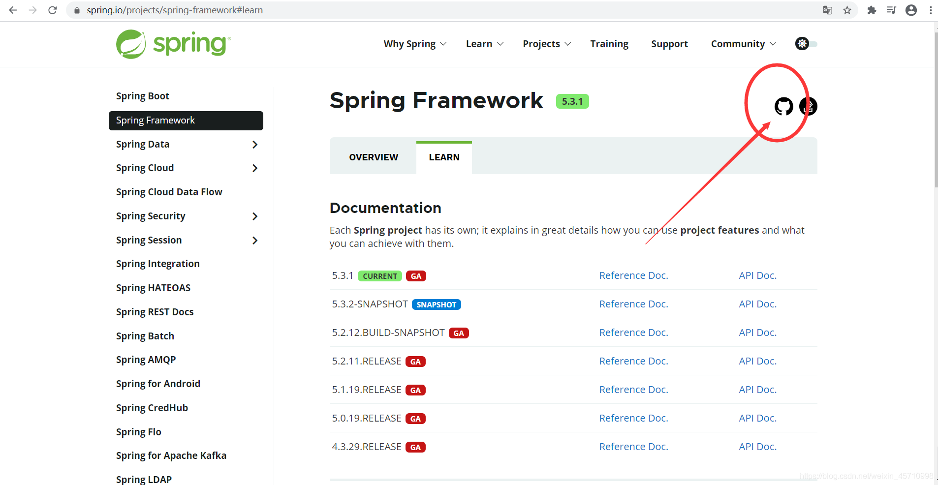 Spring全面详解-CSDN博客
