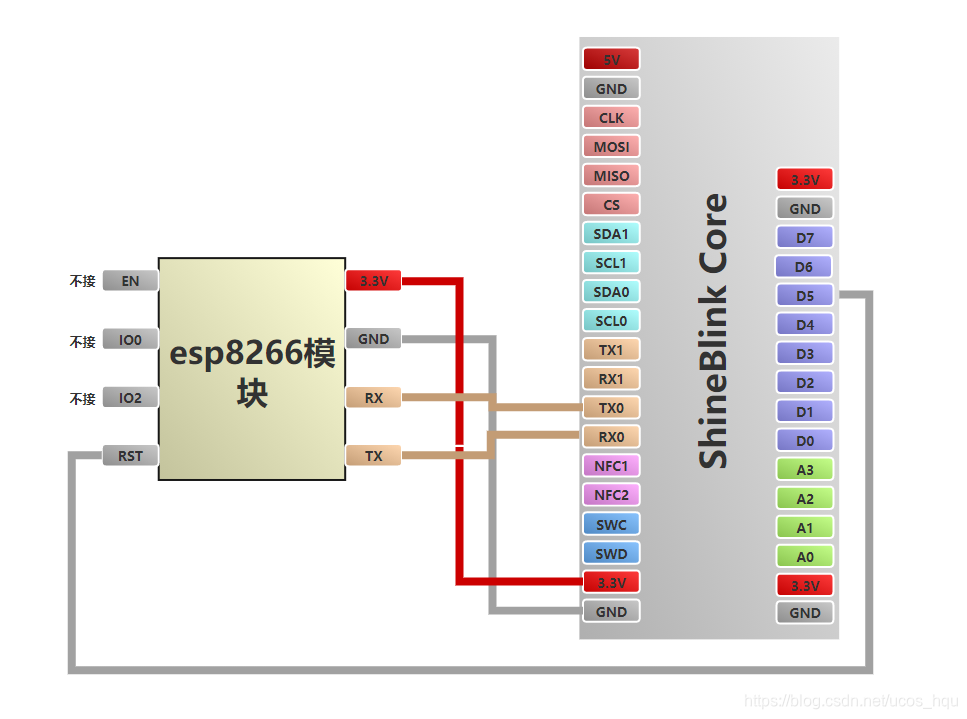在这里插入图片描述 在这里插入图片描述