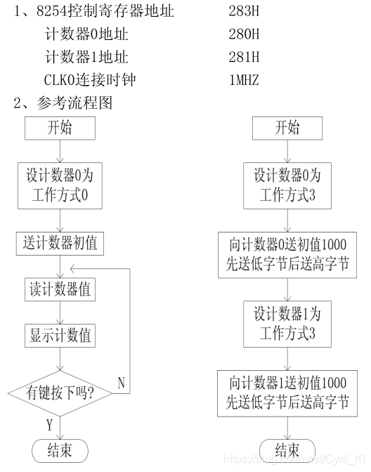 ここに写真の説明を挿入