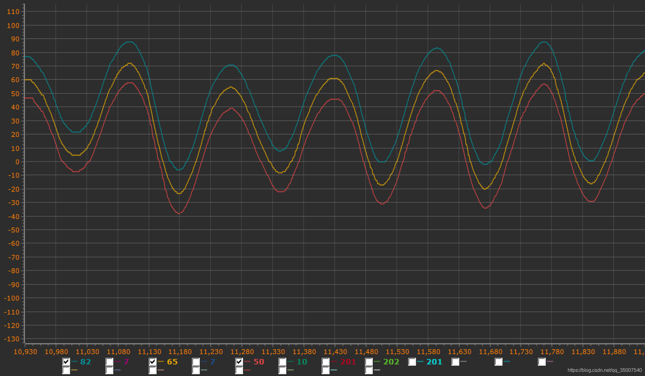 Imu Spectrogram An Introduction for IMU 3 - 无线IMU系统设计_萤 火的博客-CSDN博客