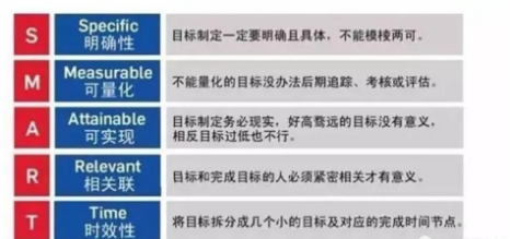 2020年余额不足，你和孩子的新年计划还好吗？