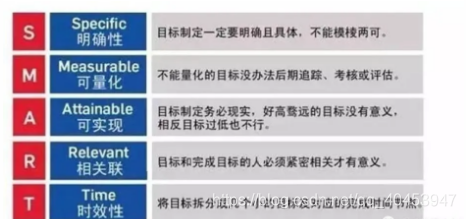 2020年余额不足，你和孩子的新年计划还好吗？