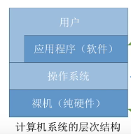 在這裡插入圖片描述