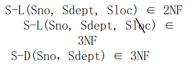 v	S-L(Sno,Sdept,Sloc)