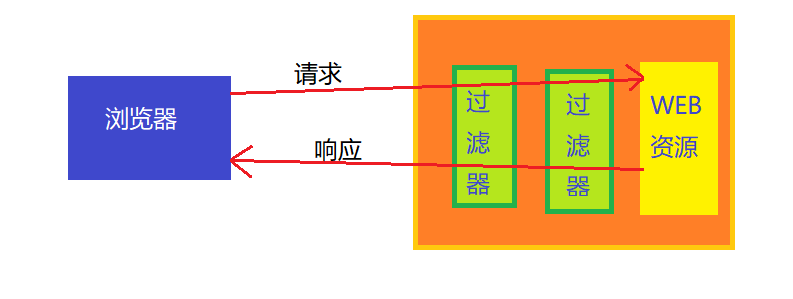 在這裡插入圖片描述