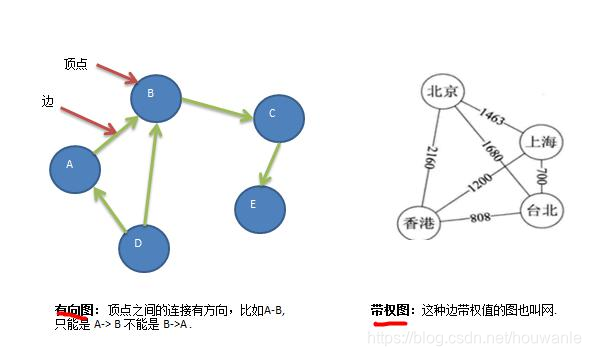 ここに画像の説明を挿入します