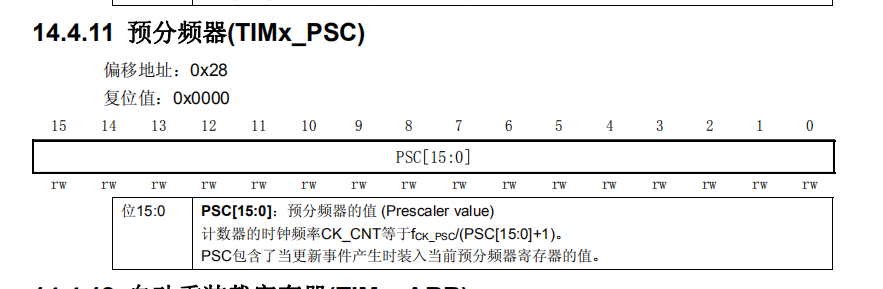 STM32 Learning Notes (2): Universal Timer Interrupt - Programmer Sought