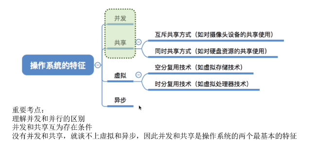 在這裡插入圖片描述