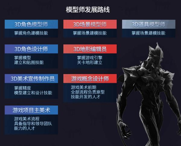 watermark,type_ZmFuZ3poZW5naGVpdGk,shadow_10,text_aHR0cHM6Ly9ibG9nLmNzZG4ubmV0L3ppaG9uZzUyMg,size_16,color_FFFFFF,t_70