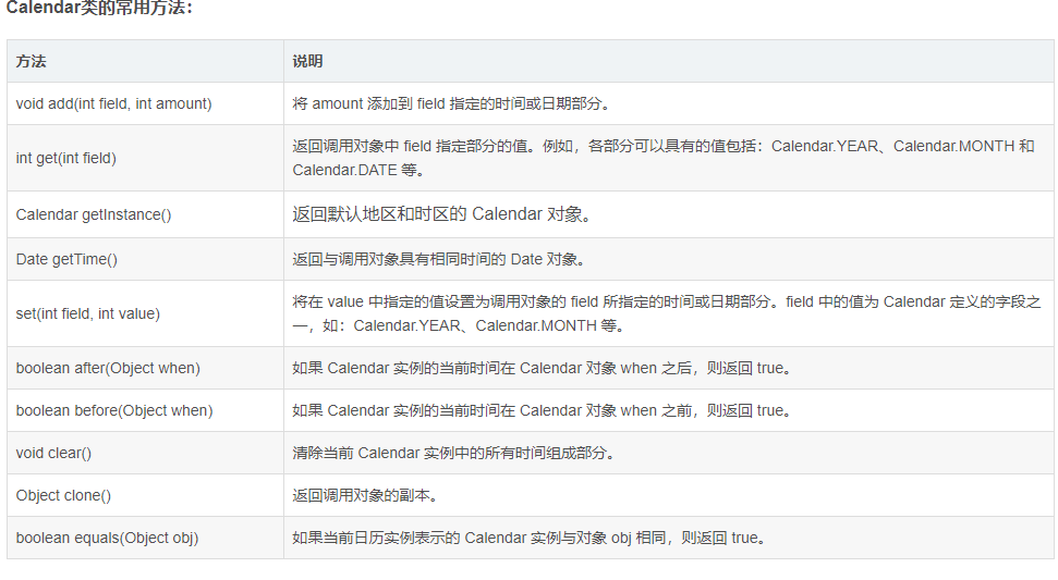 ## Calendar 类常用方法的记录：