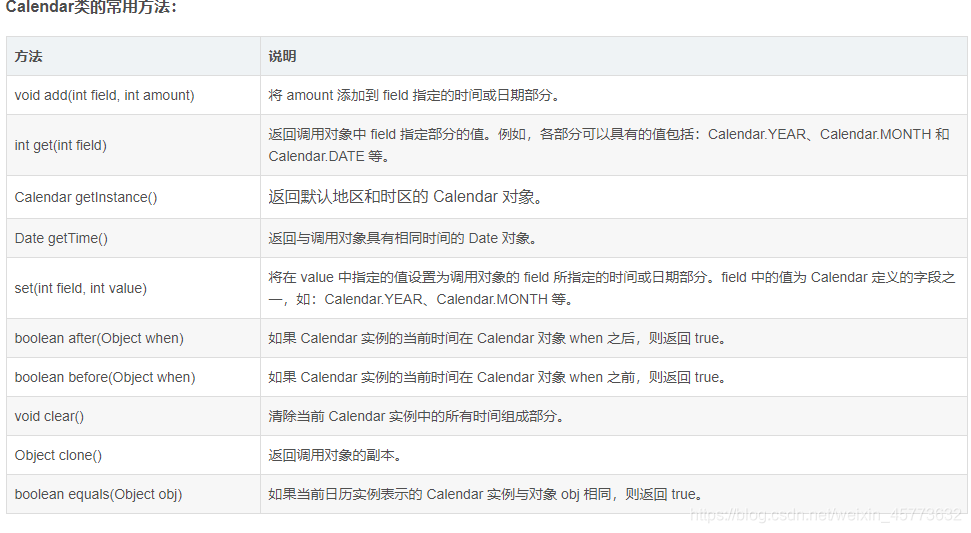## Calendar 类常用方法的记录: