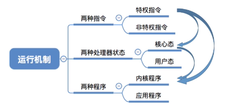 在這裡插入圖片描述