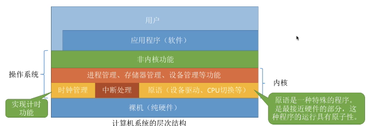 在這裡插入圖片描述