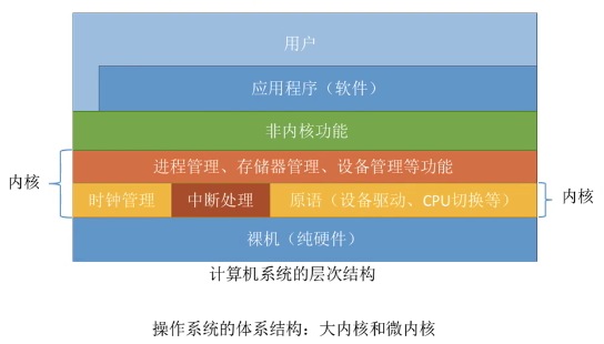 在這裡插入圖片描述