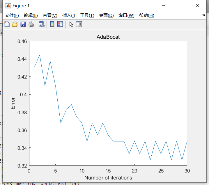 脑机接口实例二：脑电信号CSP处理