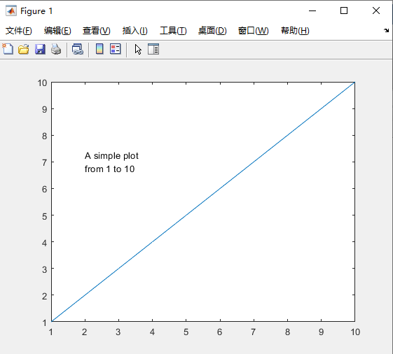 Matlab中text函数的使用_matlabtext-CSDN博客